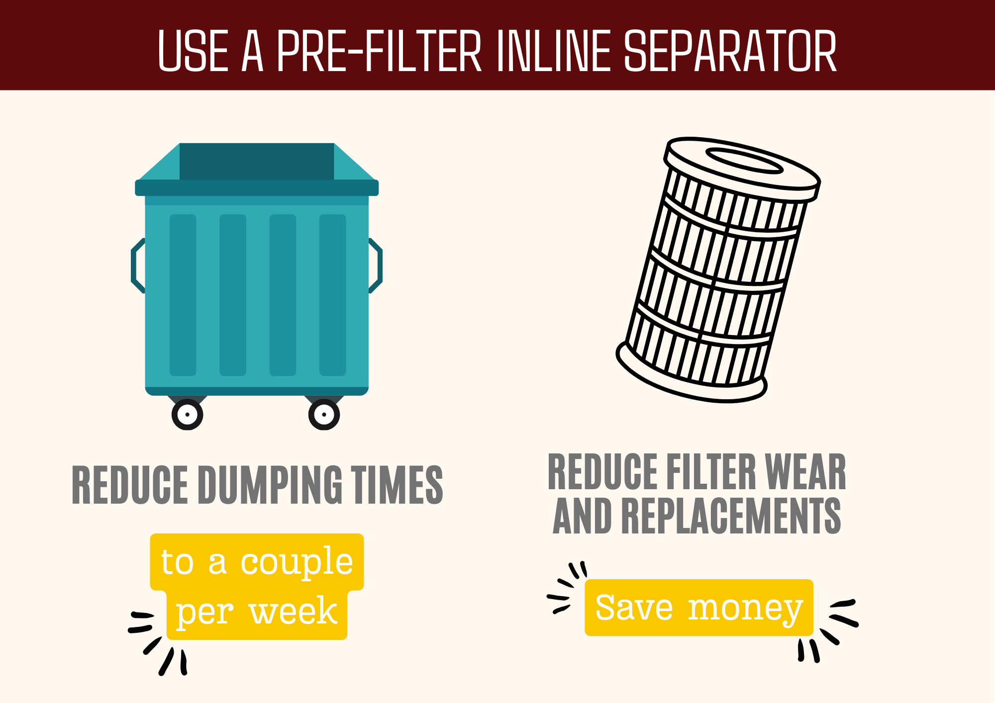 benefits of separator